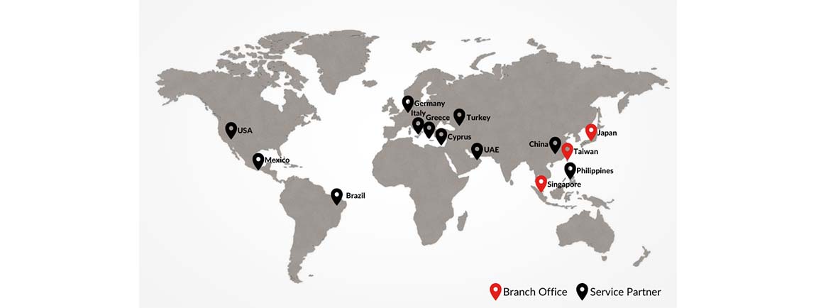 Ku band service locations- precision Infocomm